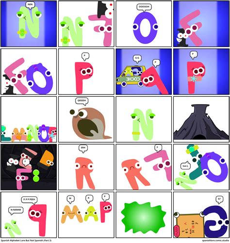 Spanish Alphabet Lore