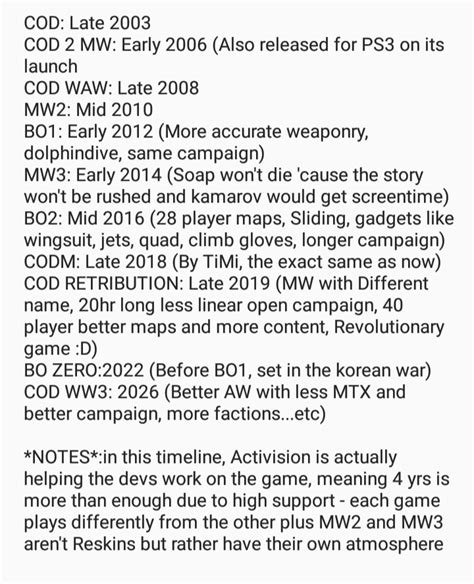 Image result for Cod Dev Cycle