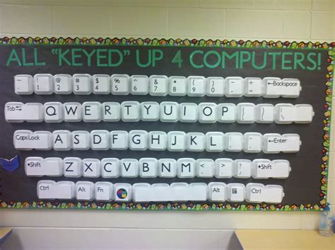 Image result for Keyboarding Lessons