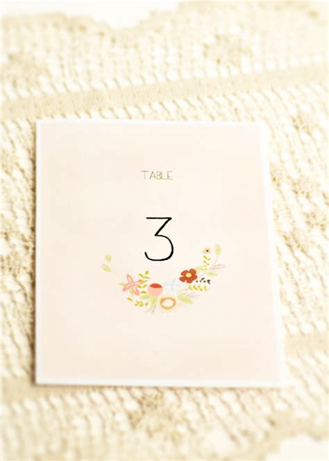 Image result for Table Numbers List SQL