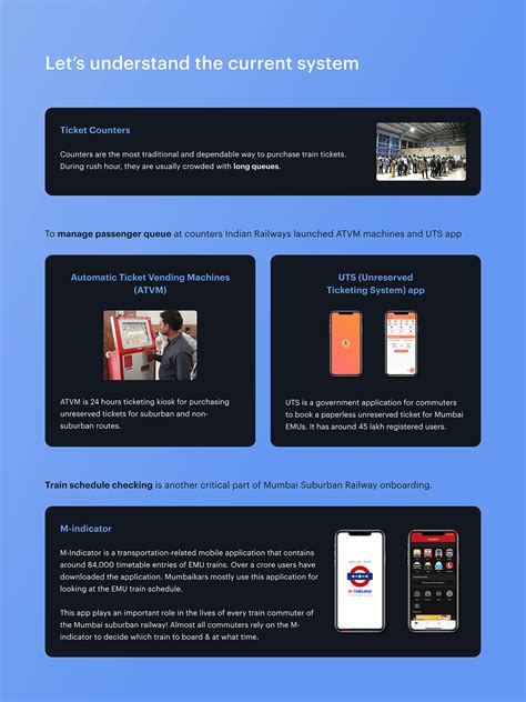 Local Now App 的图像结果