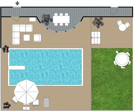 Pool Layouts 的图像结果