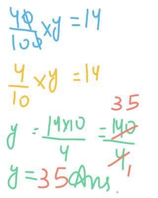 40 % of y is 14. Find the value of y. - Brainly.in