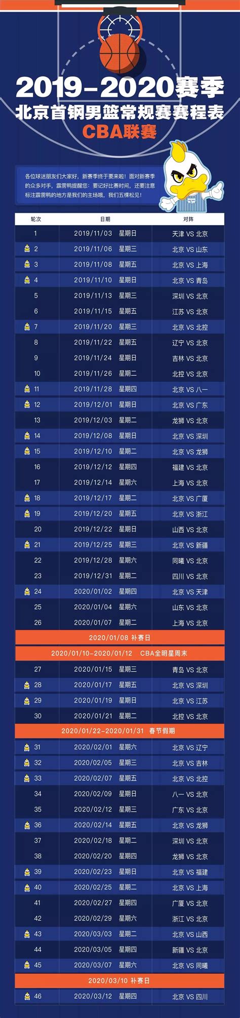 2019-2020赛季CBA北京首钢男篮主场赛座位图、赛程表、购票网址_大河票务网