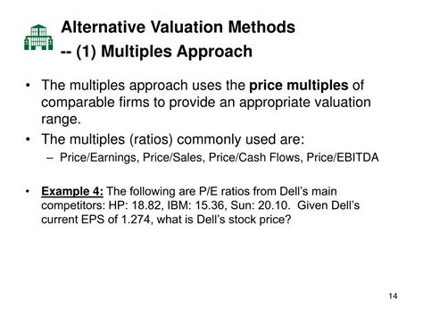 Multiples Valuation Approach 的图像结果