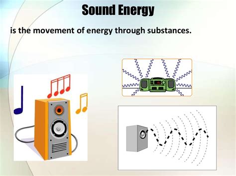Sound Energy. Examples 的图像结果