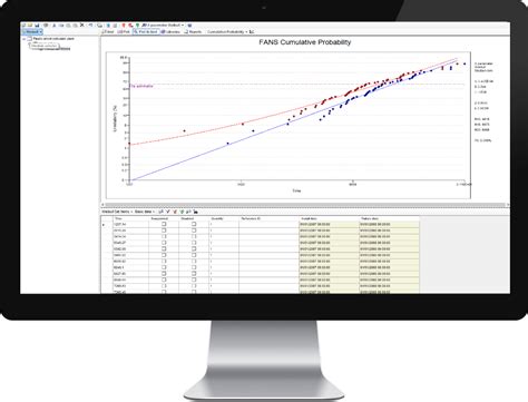 Weibull Software 的图像结果