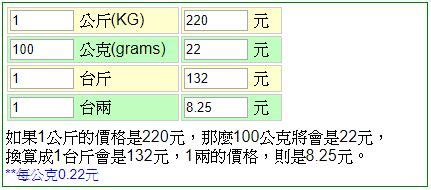 清水米禮-1公斤真空裝 - 商品列表 - 臺中市清水區農會