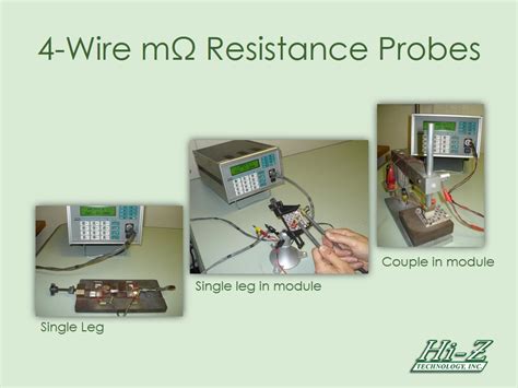 Image result for Module Making