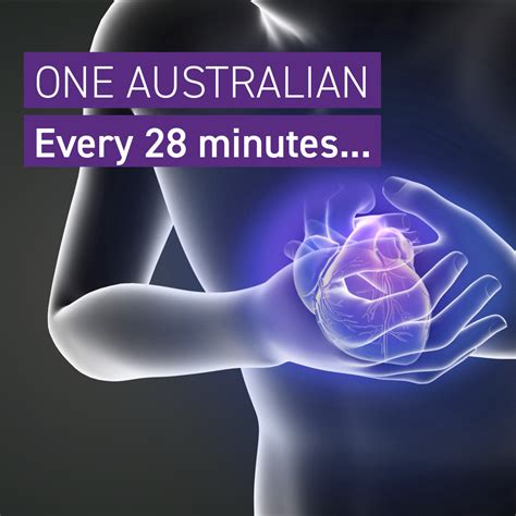 Lake Imaging | Heart Health