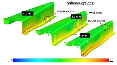 Image result for How to Check Backing of Spring