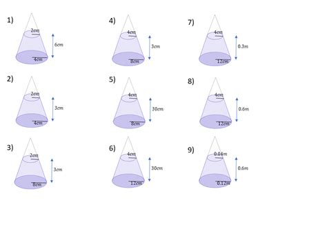 Image result for Rectangular Frustum Volume