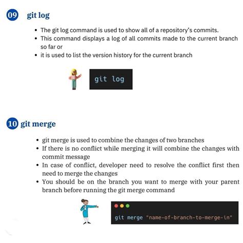 Image result for Git Commands