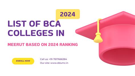List of BCA Colleges in Meerut Based on 2024 Ranking - DDUMC