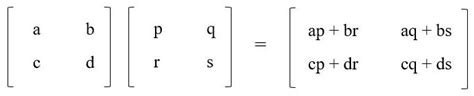 Image result for Matrix Multiplication Formula 2X2