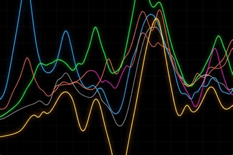 Image result for Windows Perfmon