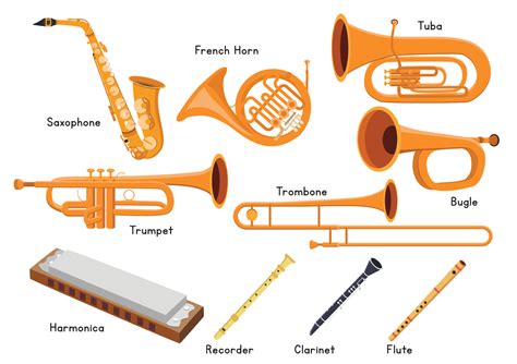 Image result for Types of Wind Instruments