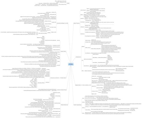 Morality 的图像结果