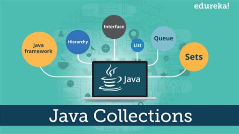 Image result for Understanding Java Collections