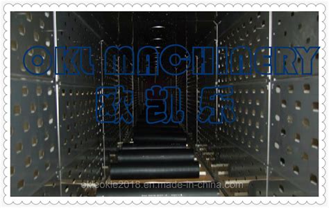 Image result for Sleeve Connection