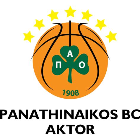 Clasificación Euroliga 2024 - 2025 | Mundo Deportivo