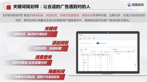 百度关键词推广怎么做（关键词优化推广排名） - 默默博客