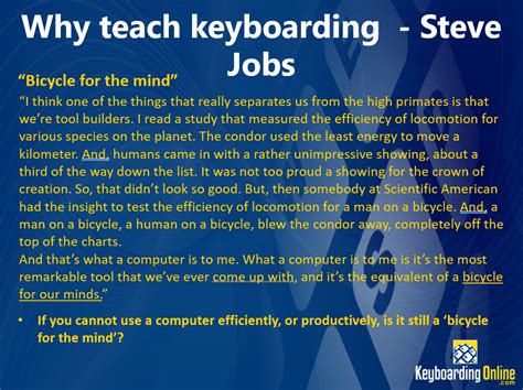Image result for Keyboarding Learning