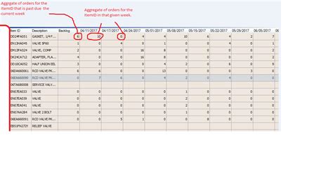 Getting PivotTable Date into Column 的图像结果
