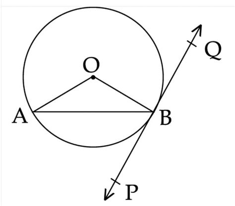 In the figure, PQ is tangent to a circle with centre O. If ∠ OAB=30 ...