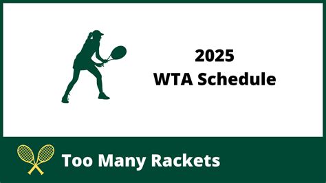 Top British Tennis Players in 2025 - ATP & WTA Rankings