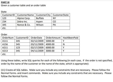 Image result for Customer Table in SQL Example