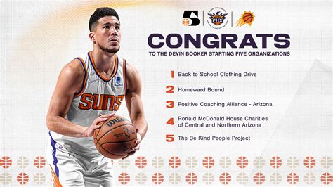 Devin Booker Past Teams at Harry Christison blog