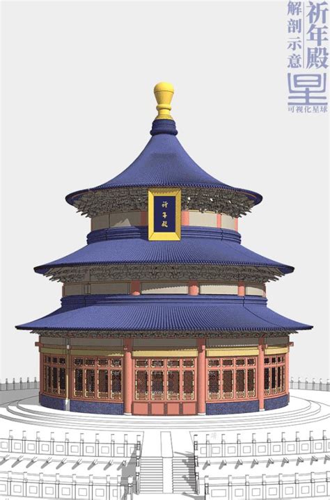 天坛为什么和其他中国古建筑风格不太一样？ - 知乎