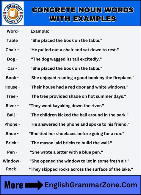 Concrete Nouns Examples 10 Example Concrete Nouns Worksheets