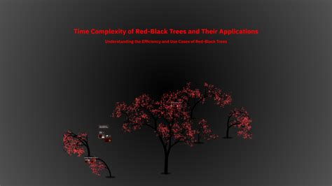 Image result for Tree Set Time Complexity