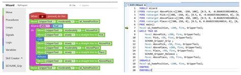 ABB Rapid Programming Language 的图像结果