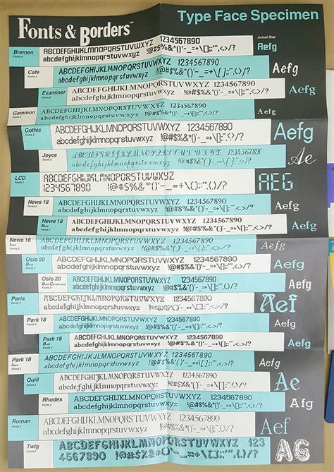 Image result for PrintMaster 12 Fonts