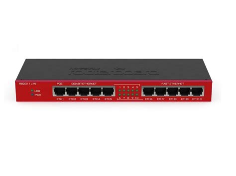 Mikrotik RB2011iL-IN smallform factor EthernetRouter with 10 Ethernet ...