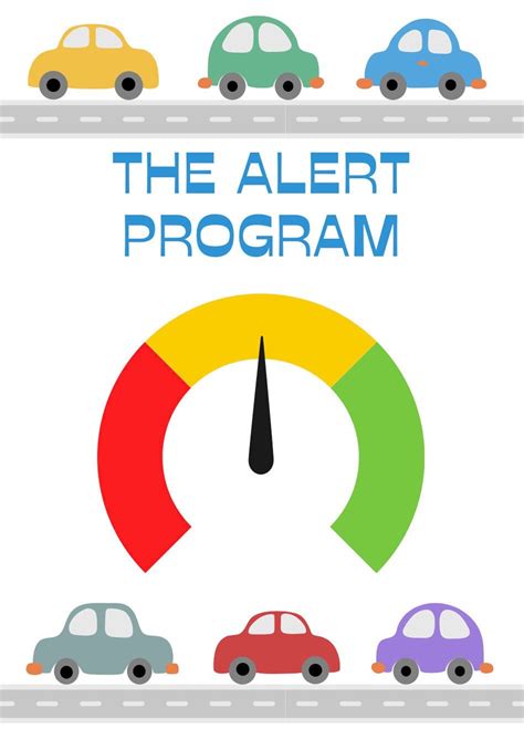 Image result for Alert Program Visual Chart