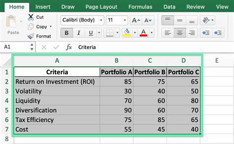 Image result for Excel Radar Chart Tutorial