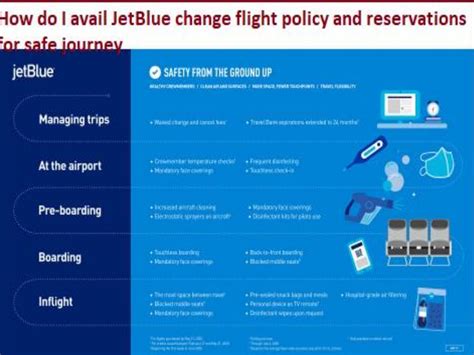 How do I avail JetBlue change flight policy and reservations for safe ...
