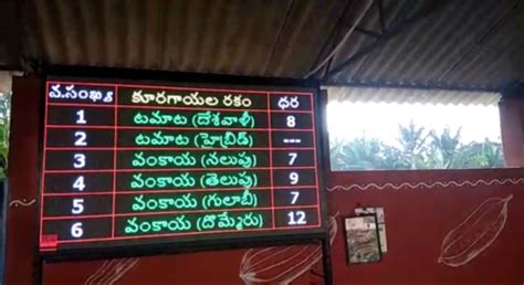 LED Price Display Boards Manufacturer,Supplier,Telangana,Andhra Pradesh