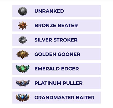 What is Jerkmate Ranked? Breaking down the popular meme-turned-game ...