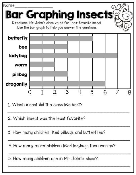 Image result for 3rd Grade Math Worksheets Graphs