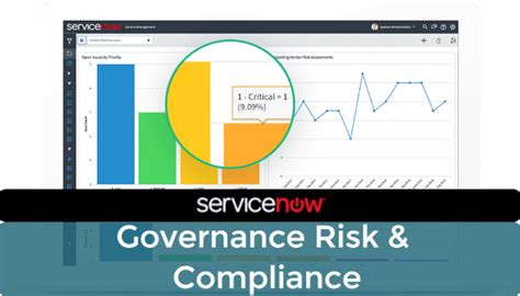 Image result for ServiceNow GRC Module
