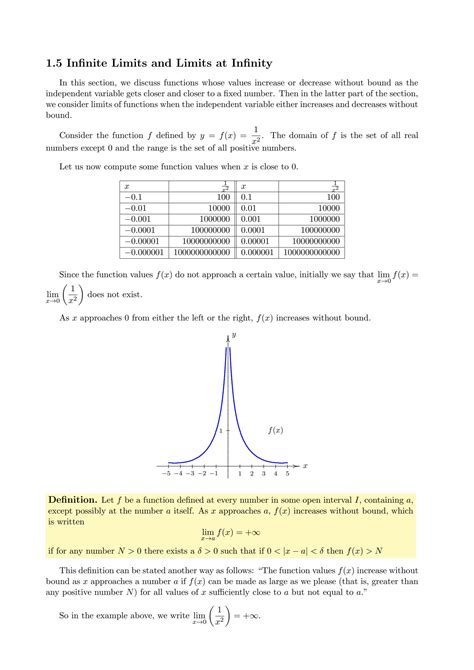Calculus Infinity Limits 的图像结果