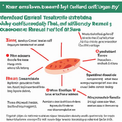 What Foods Cause Acne? – Ask The Nurse Expert