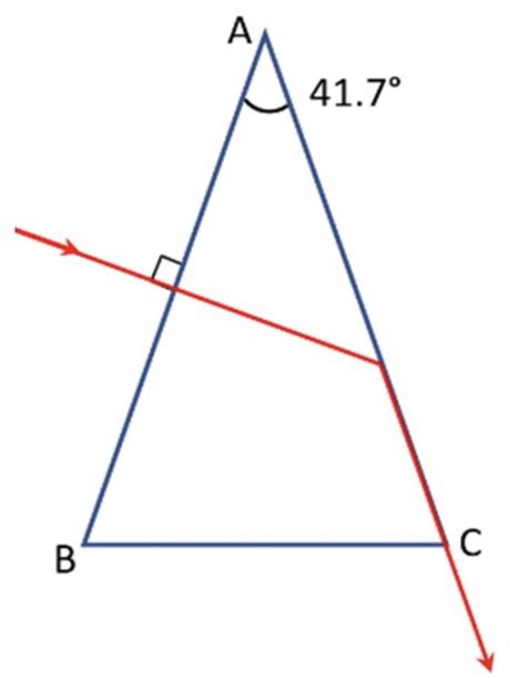 Image result for Geometry Curriculum