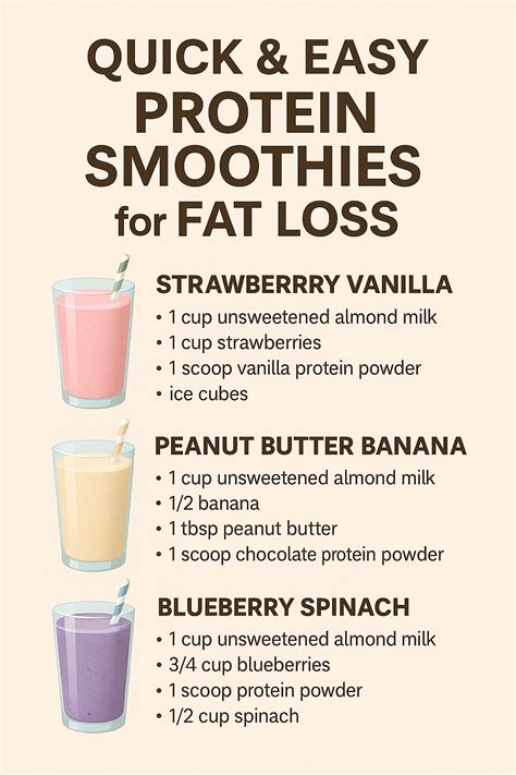 Protein Smoothies For Weight Loss
