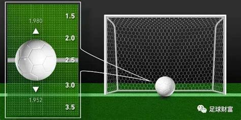 足球亚指、足球赔率指数、足球指数接口-球探体育数据